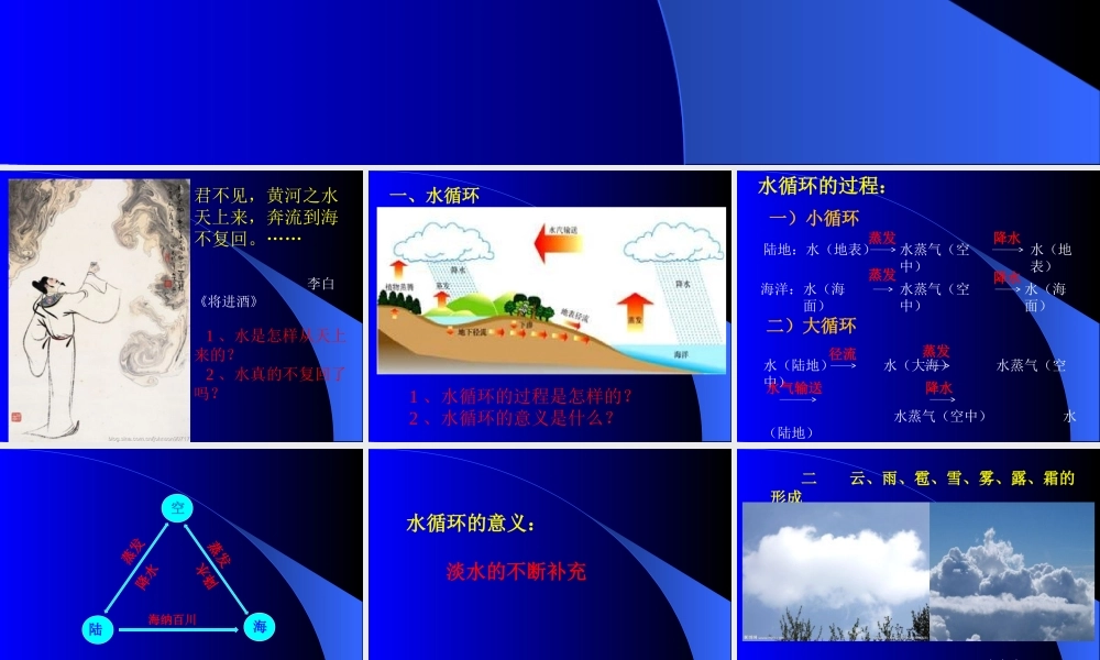 粤教物理八上《4.5. 水循环与水资源》[潘老师]【市一等奖】优质课.ppt