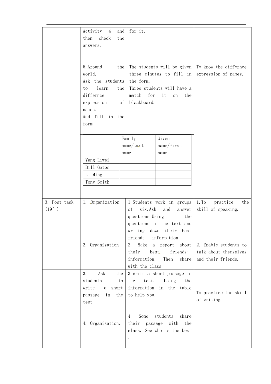 七年级英语上册 Module 1 Unit 3 Language in use教案 （新版）外研版.doc_第3页