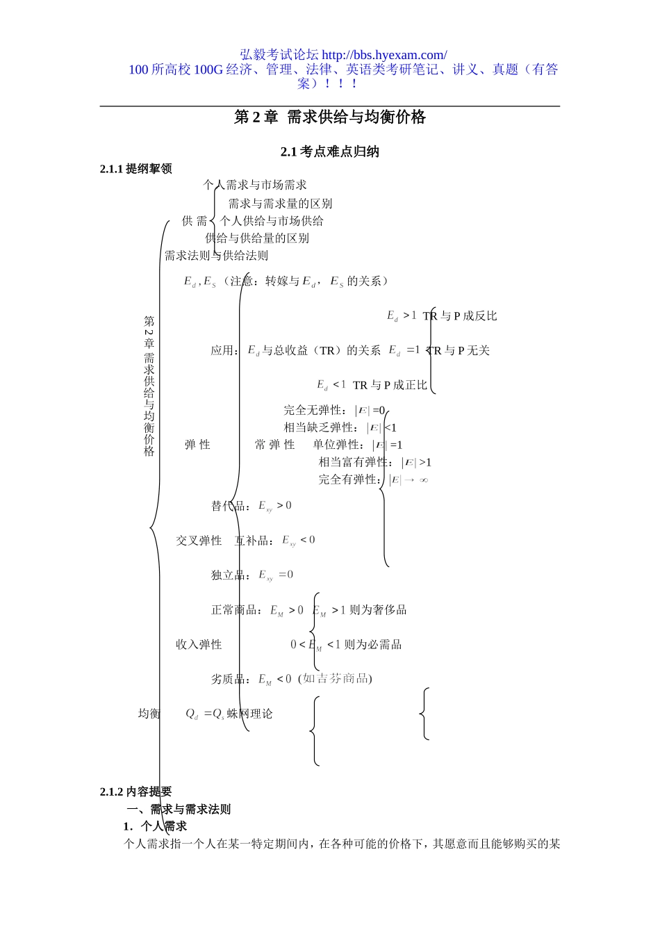 第2章 需求供给与均衡价格.doc_第1页