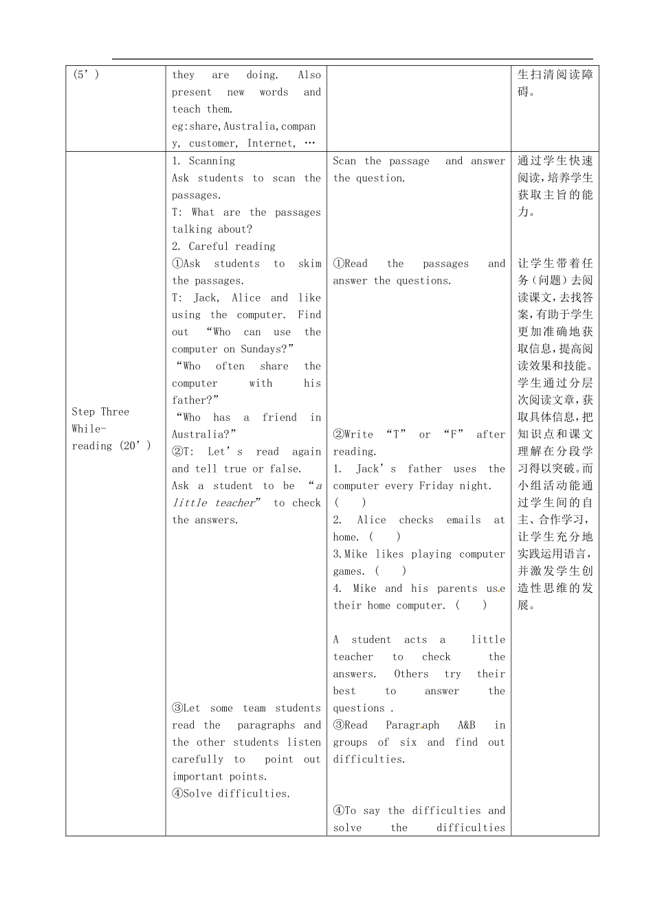 七年级英语上册 Module 7 Unit 2 When do you use a computer教案 （新版）外研版.doc_第2页
