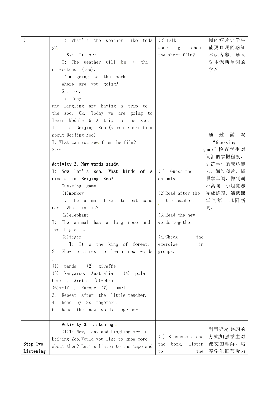 七年级英语上册 Module 6 Unit 1 Does it eat meat教案 （新版）外研版.doc_第2页