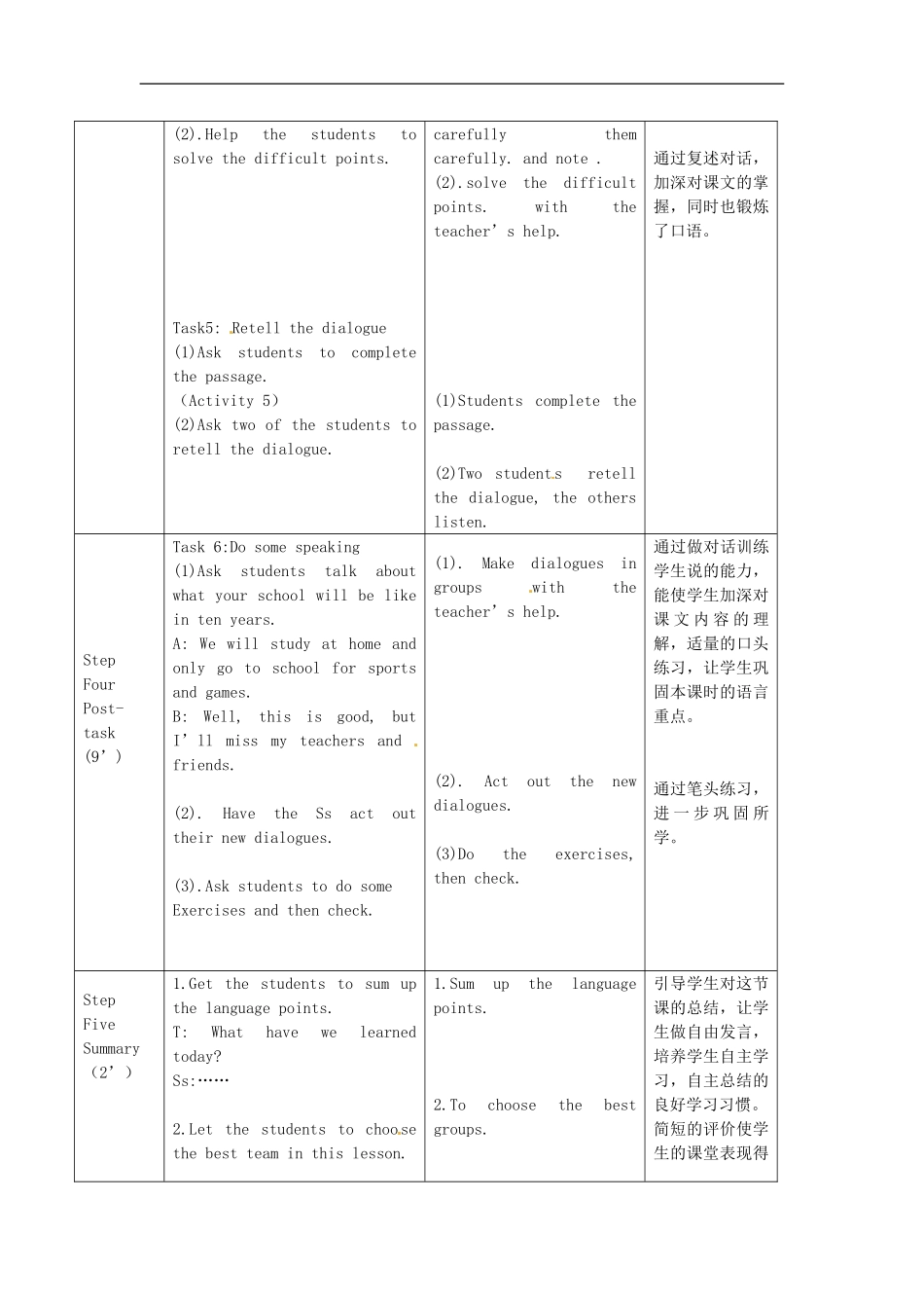 七年级英语上册 Module 7 Unit 1 How do I write my homework on the computer教案 （新版）外研版.doc_第3页