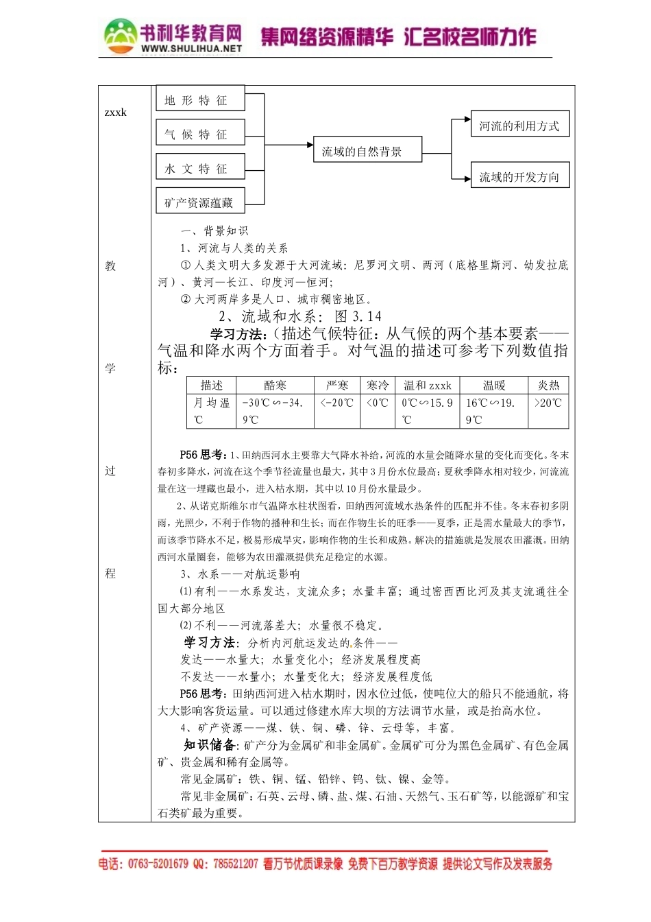 【湘教版】高中地理必修三《2-3流域综合治理与开发 》教案22.doc_第2页