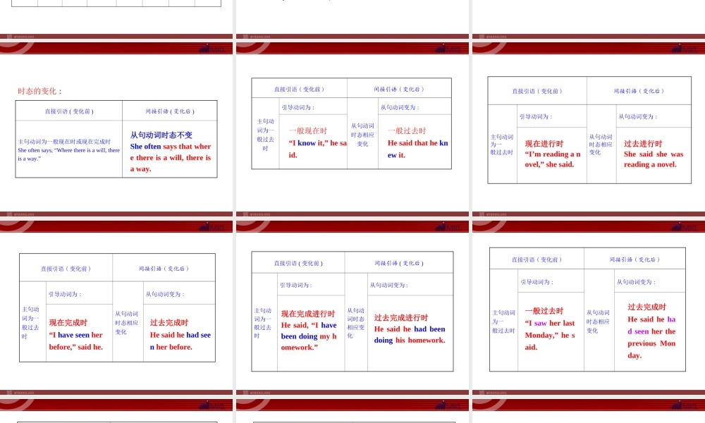 Unit 1《Friendship》Learning about Language.ppt