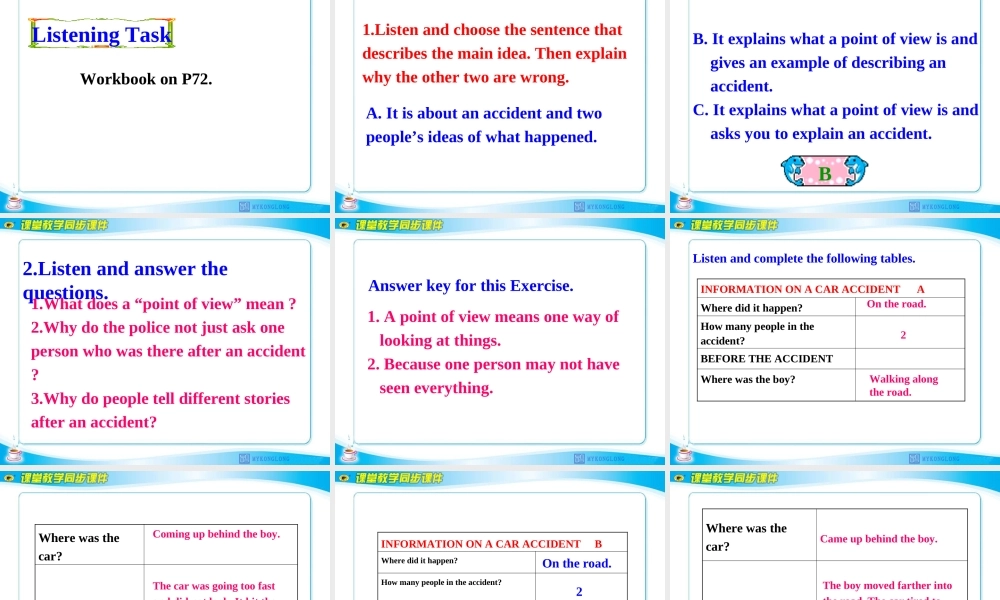 Unit 5 Nelson Mandela-a modern hero Listening课件.ppt