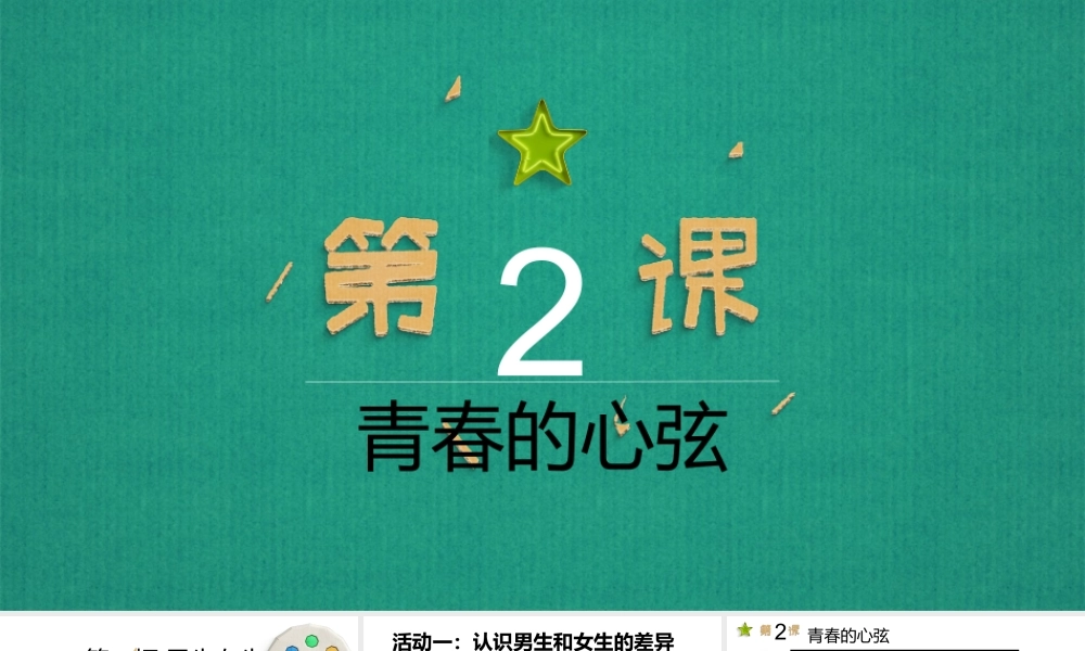 初中心理健康《10男生女生大不同》[朱老师]市一等奖优质课.pptx