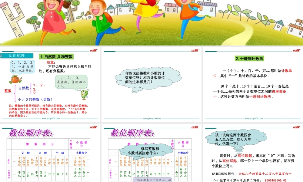 第1课时 整数、小数的认识(1).ppt