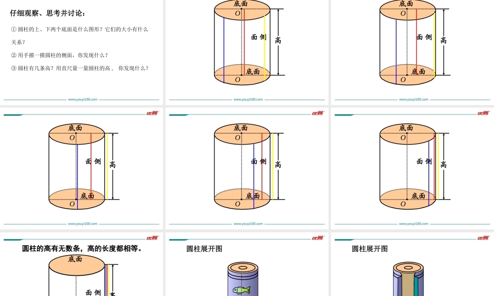 第1课时 圆柱和圆锥的认识(1).ppt