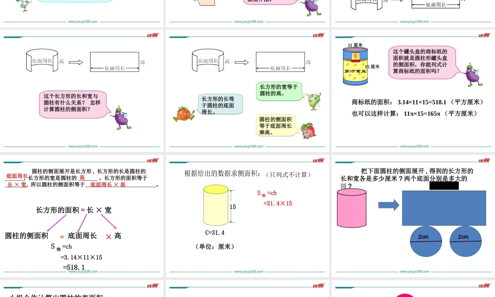 第2课时 圆柱的表面积(1).ppt