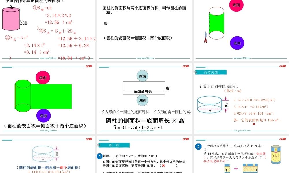 第2课时 圆柱的表面积(1).ppt