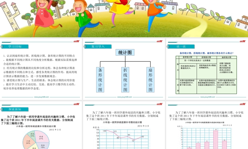 第2课时 选择合适的统计图(1).ppt