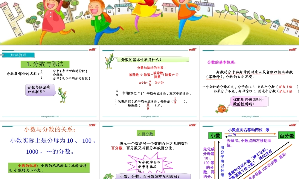 第3课时 分数、百分数的认识(1).ppt