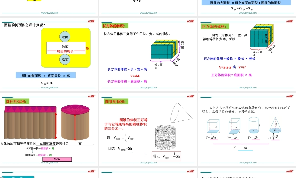 第12课时 立体图形的测量(1).ppt
