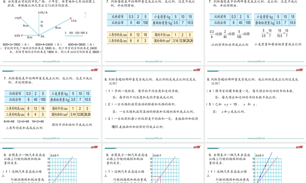 第8课时 正比例和反比例(1).ppt