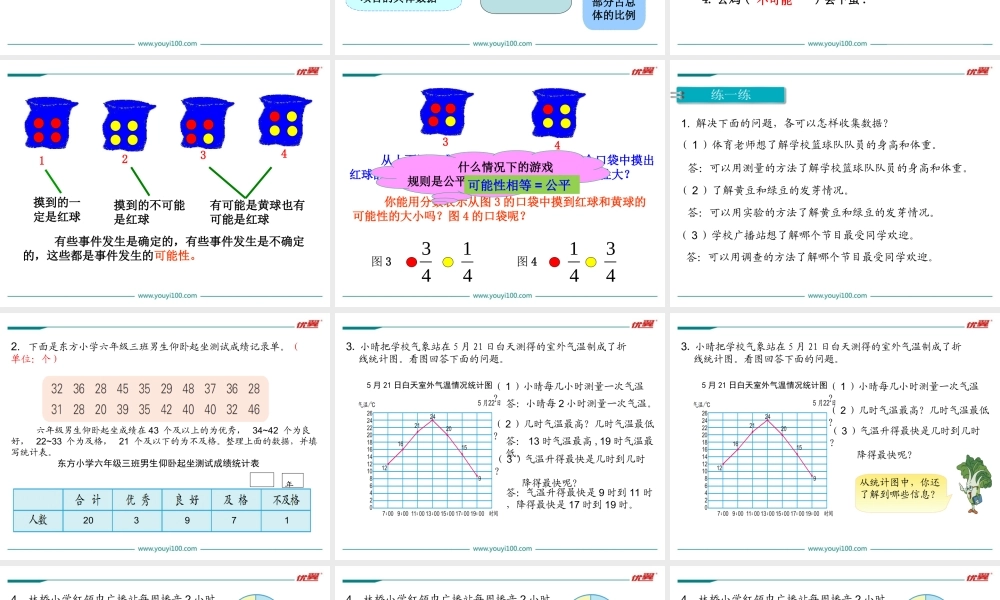 第15课时 统计和可能性(1).ppt