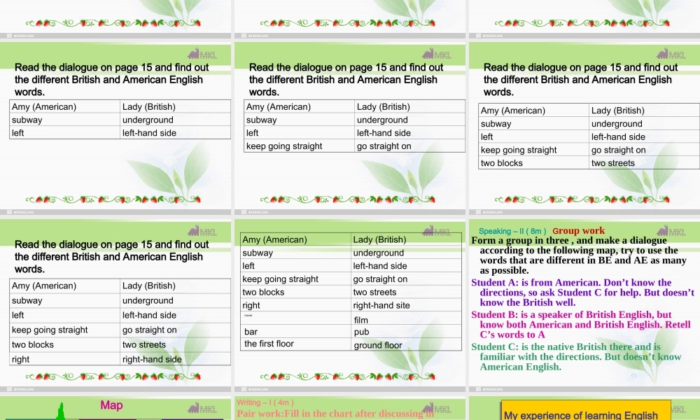 高一英语优质课件：Unit2 English around the world- Speaking and writing（新人教版必修1）.ppt