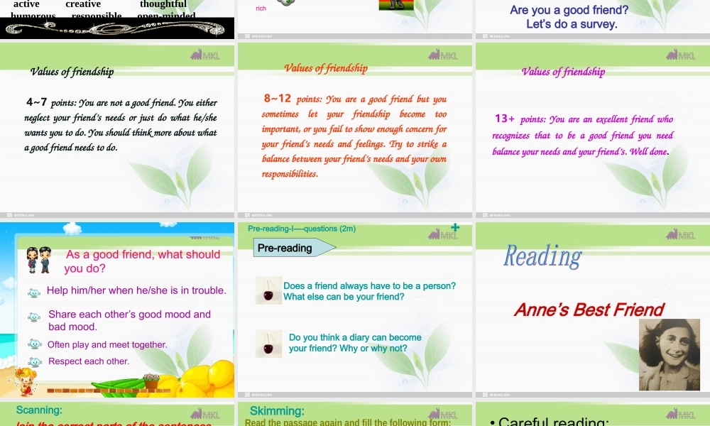 高一英语优质课件：Unit1 Friendship-Warming up and reading（新人教版必修1）.ppt