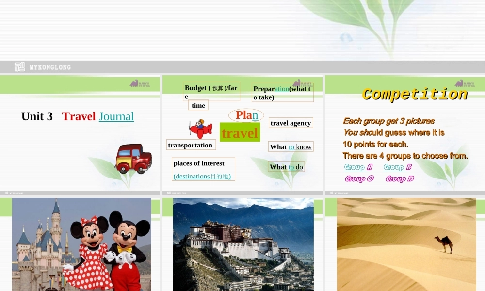 高一英语优质课件：Unit3 Travel journal-Speaking and pre-reading（新人教版必修1）.ppt