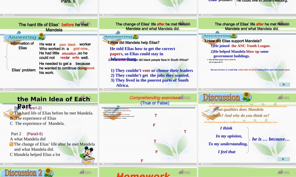 高一英语优质课件：Unit5 Nelson Mandela-a modern hero- Reading（新人教版必修1）.ppt