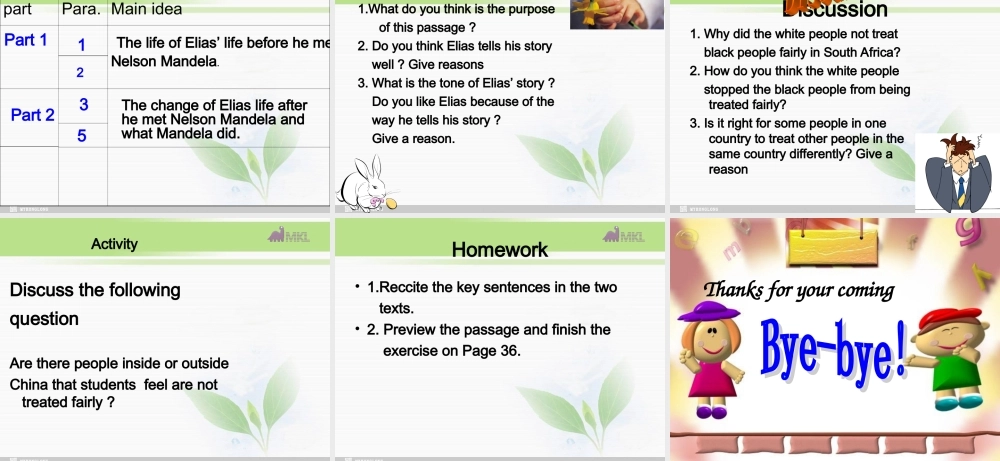 高一英语优质课件：Unit5 Nelson Mandela-a modern hero- Warming up（新人教版必修1）.ppt