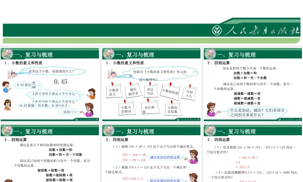 数与代数内容的复习.ppt