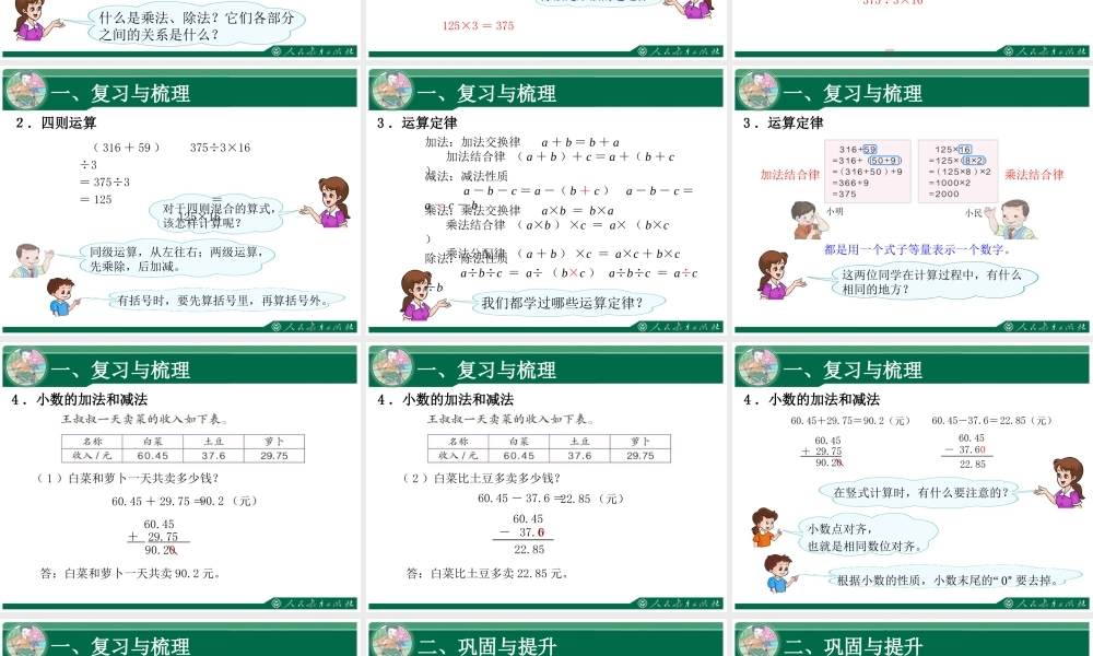 数与代数内容的复习.ppt