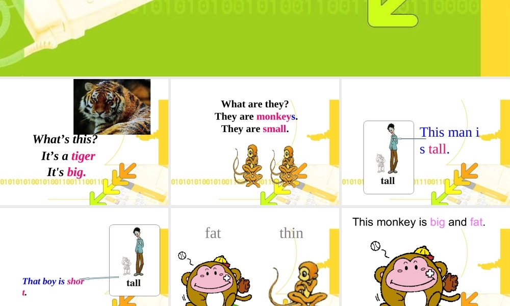 外研版（三起）三下Module 2《Unit 2 The man is short》ppt课件1(1).ppt