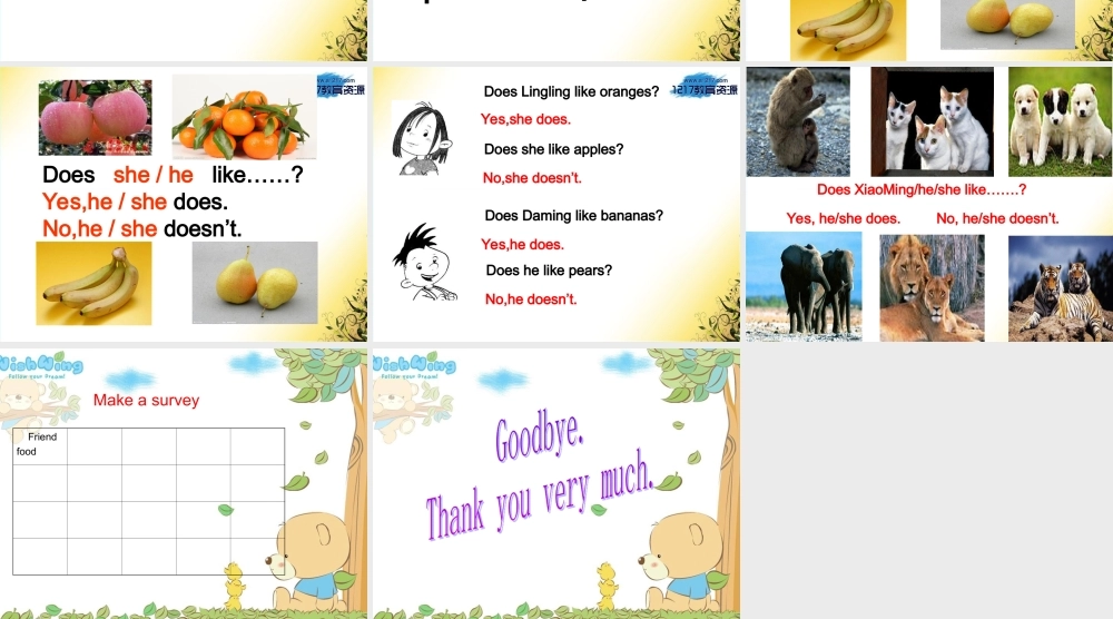 外研版（三起）三下Module 4《Unit 2 Does Lingling like oranges》ppt课件3(1).ppt