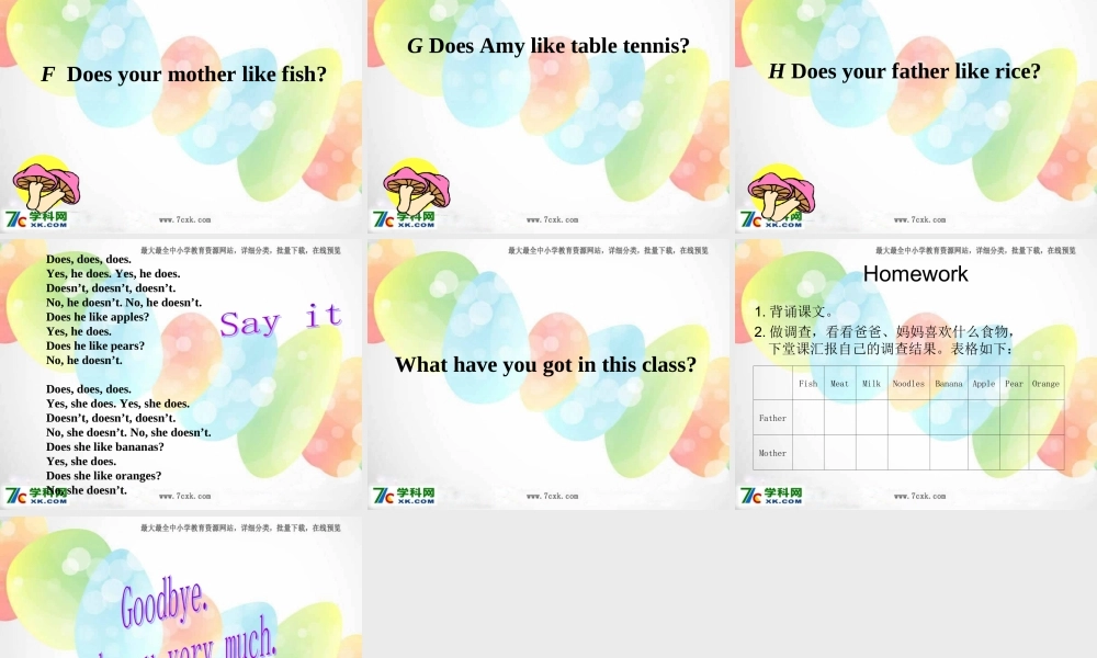 外研版（三起）三下Module 4《Unit 2 Does Lingling like oranges》ppt课件2(1).ppt