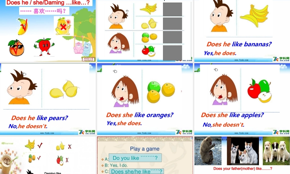 外研版（三起）三下Module 4《Unit 2 Does Lingling like oranges》ppt课件1(1).ppt