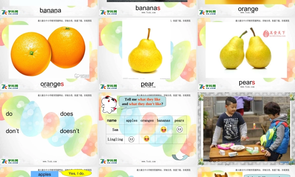 外研版（三起）三下Module 4《Unit 2 Does Lingling like oranges》ppt课件8(1).ppt