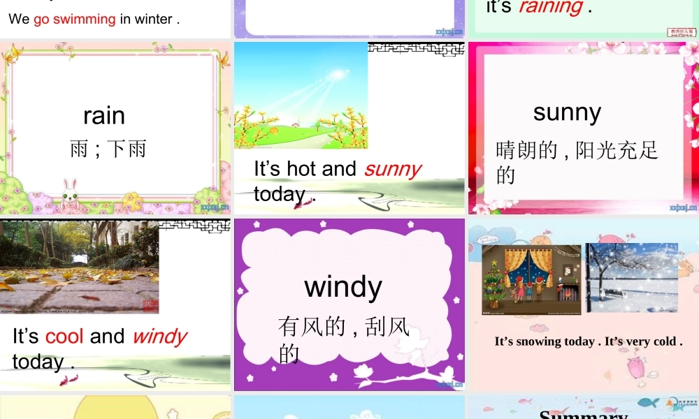外研版（三起）三下Module 7《Unit 2 It’s warm today》ppt课件1(1).ppt