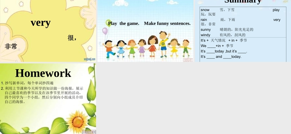 外研版（三起）三下Module 7《Unit 2 It’s warm today》ppt课件1(1).ppt