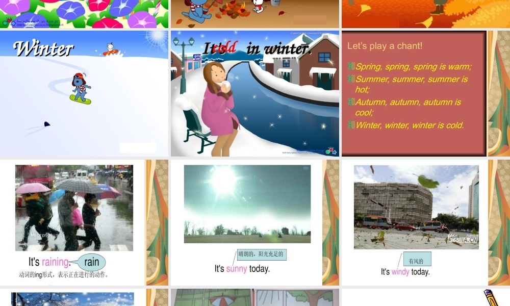 外研版（三起）三下Module 7《Unit 2 It’s warm today》ppt课件5(1).ppt