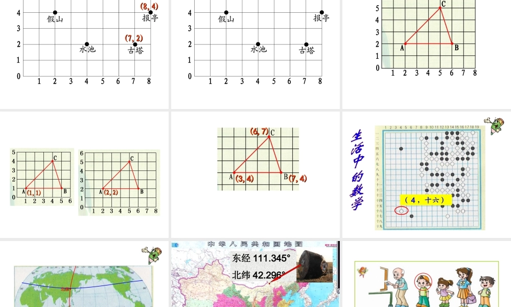 我的位置201609 .ppt