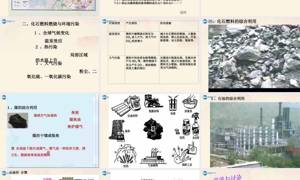 【倍速课时学练】九年级化学上册 第4章 第三节 化石燃料的利用课件 沪教版.ppt