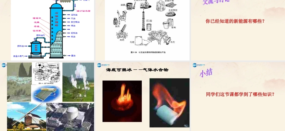 【倍速课时学练】九年级化学上册 第4章 第三节 化石燃料的利用课件 沪教版.ppt