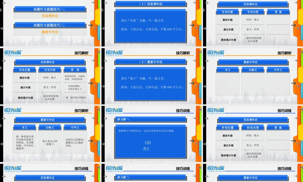 01【配方教案PPT】初中组破题技巧1.ppt