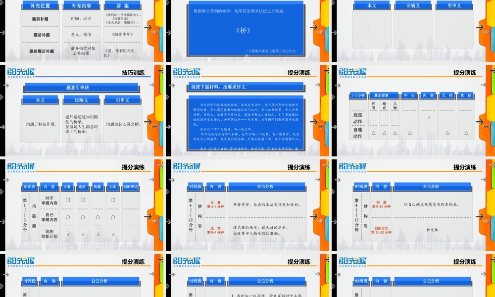 01【配方教案PPT】初中组破题技巧1.ppt