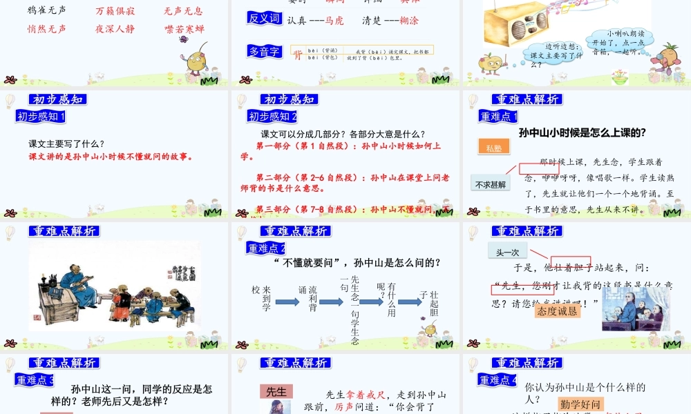 3.不懂就要问.pptx