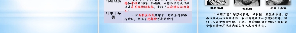 第6课《希腊罗马古典文化》.pptx