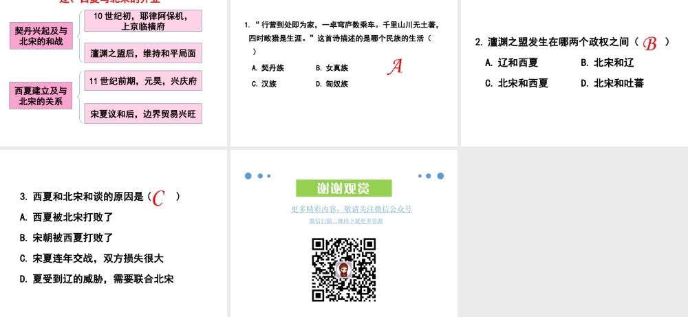 第7课辽、西夏与北宋的并立.ppt