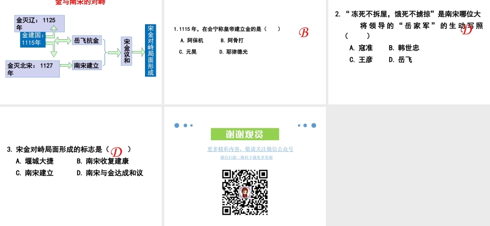 第8课金与南宋的对峙.ppt