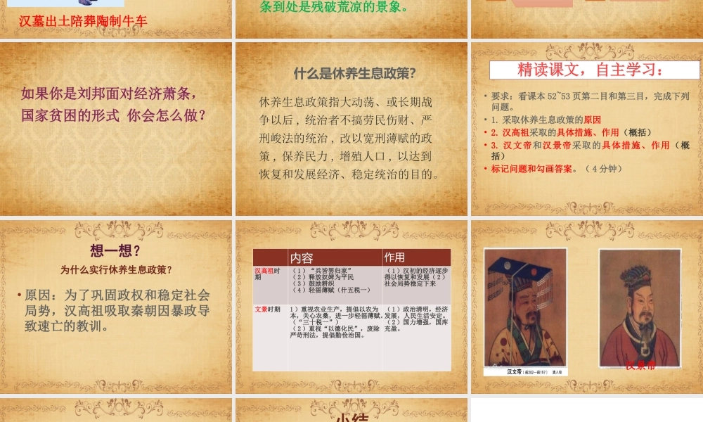 第11课西汉建立和文景之治.pptx