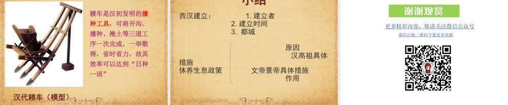 第11课西汉建立和文景之治.pptx