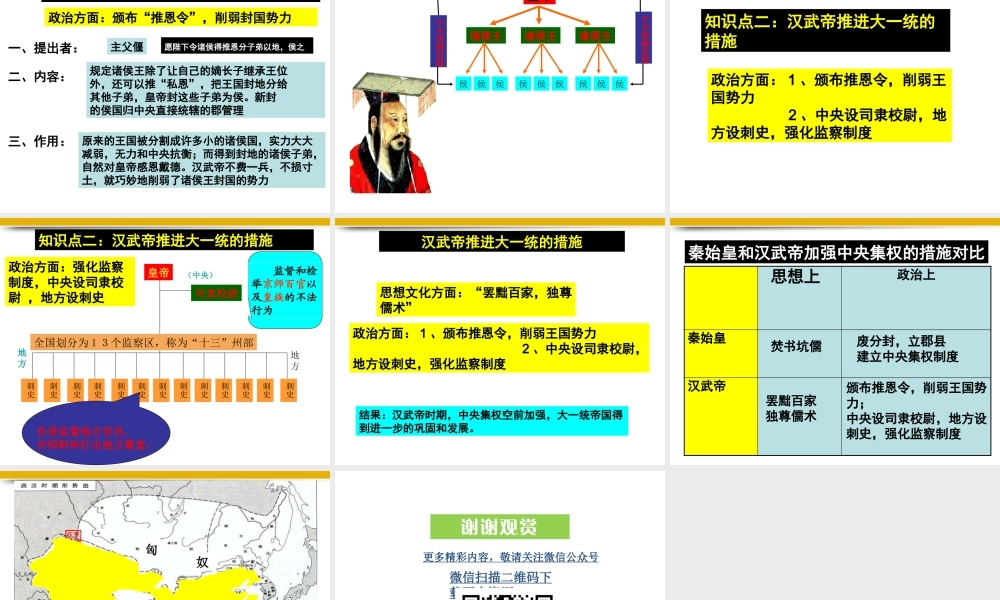 第12课汉武帝巩固大一统王朝.pptx