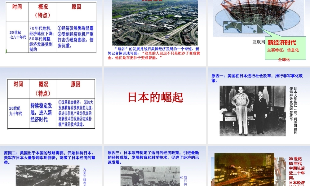 第17课 战后资本主义的新变化.ppt