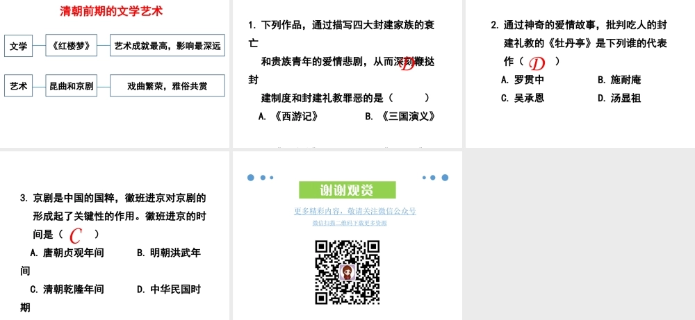 第21课清朝前期的文学艺术.ppt