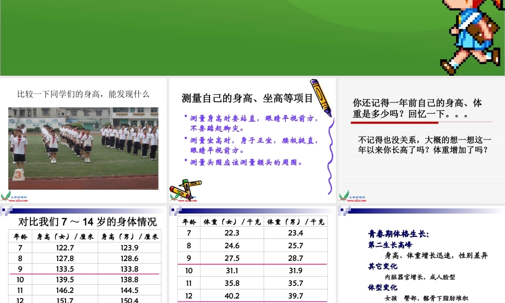 鄂教版小学科学六上《1我们的生长发育》PPT课件.ppt