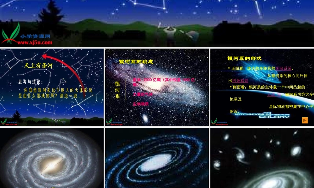 鄂教版小学科学六下《15.天上有条“河“》PPT课件(2).ppt